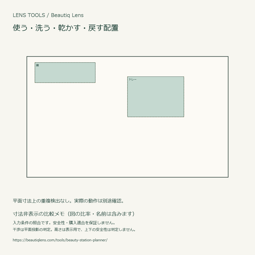 架空の寸法で試した照合結果の例